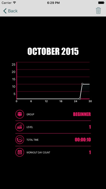 Plank workout – personal trainer screenshot-3