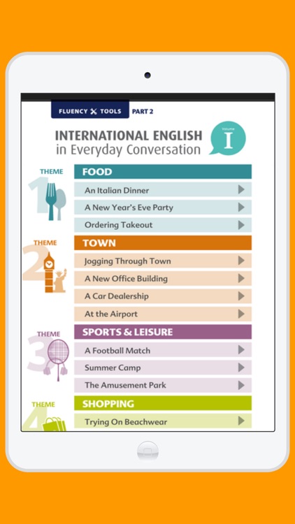 International English in Everyday Conversation I