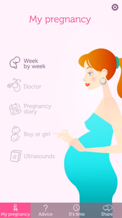 My Pregnancy day by day