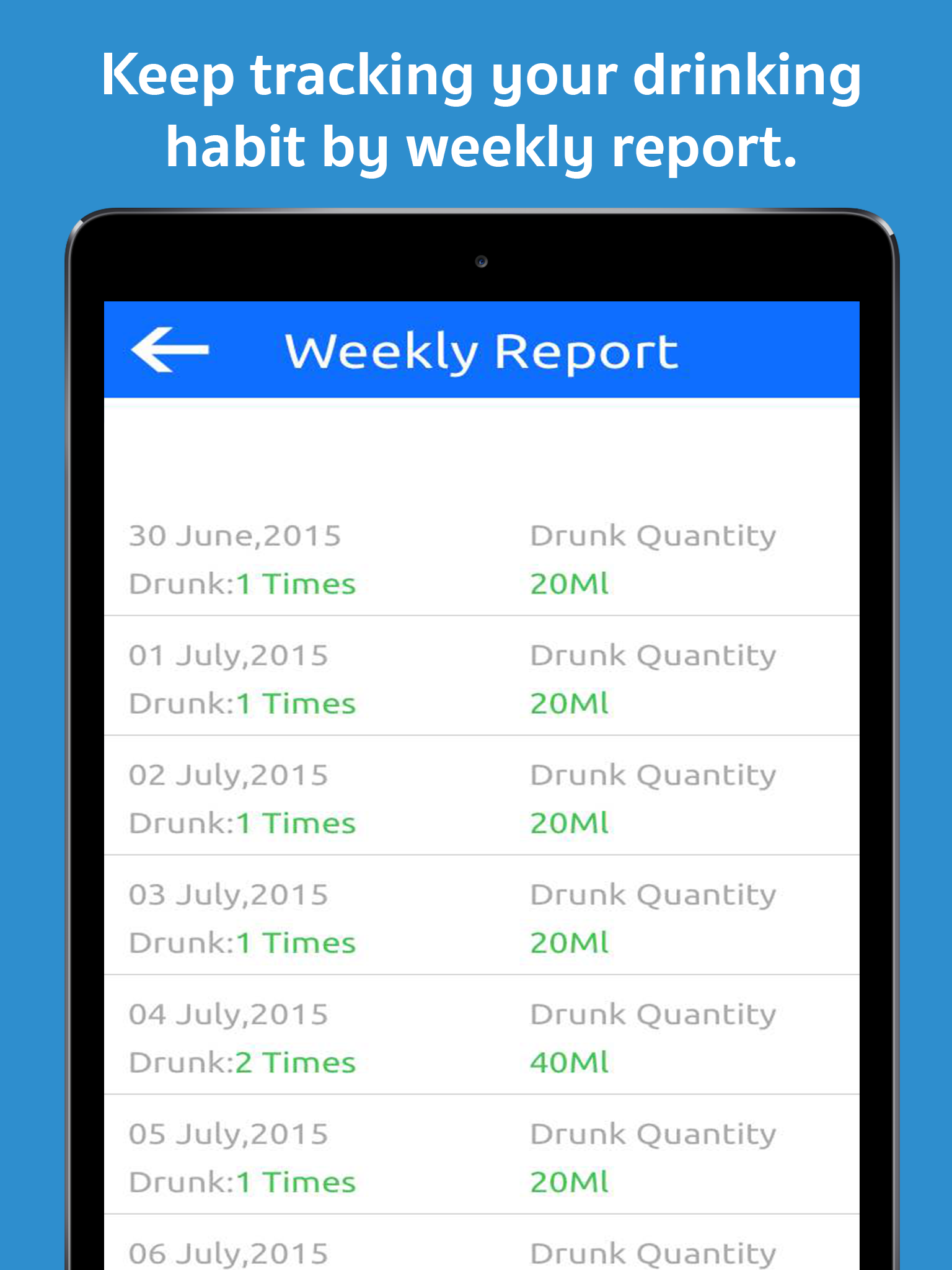 Drink Reminder - Water Alarm, Intake Log, and Daily Hydration Tracker for Wellbeing