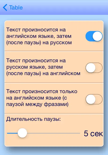 Английский язык на слух