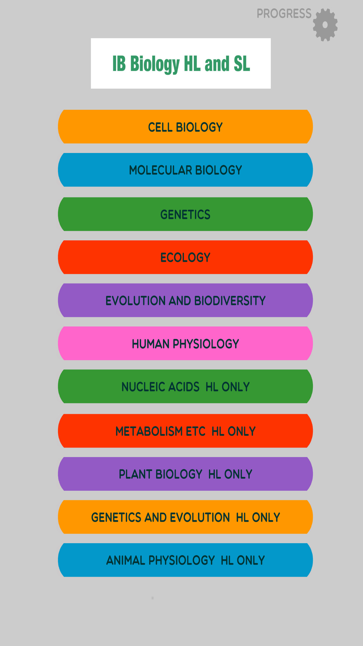 IB Biology SL and HL Key Terms Games