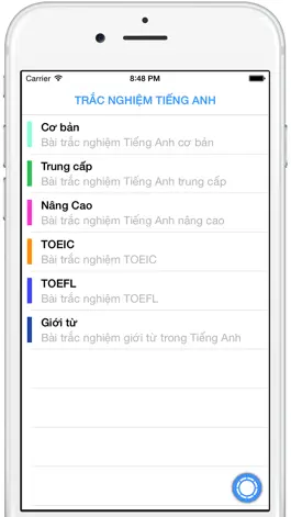 Game screenshot Trắc Nghiệm Tiếng Anh mod apk