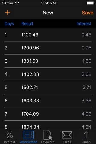 CICalculator : professional compound interest calculator screenshot 3