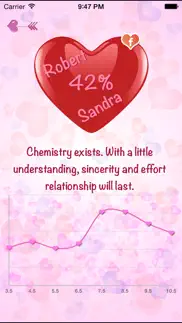 your love calculator iphone bildschirmfoto 2