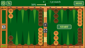 Backgammon Guru screenshot