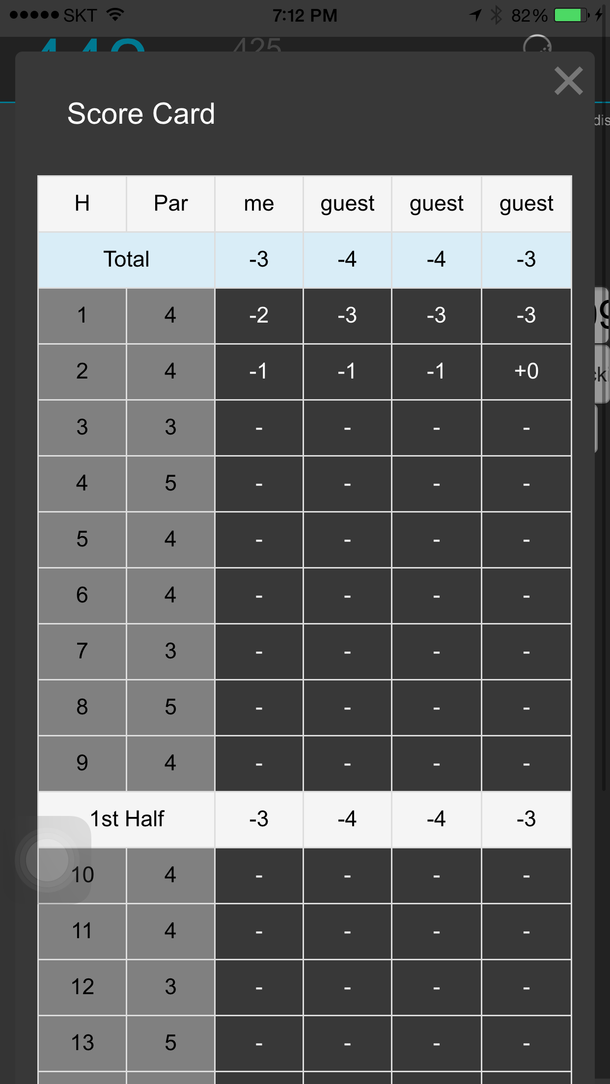 Single Navi Caddie