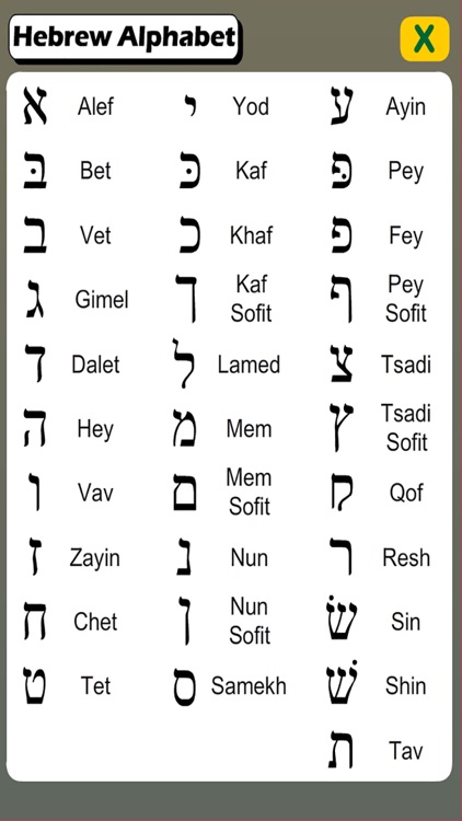 Learn Hebrew with Pairs