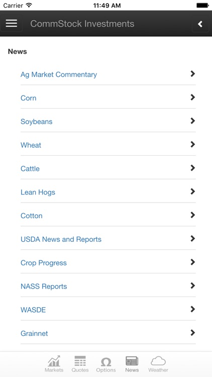 Commstock Investments