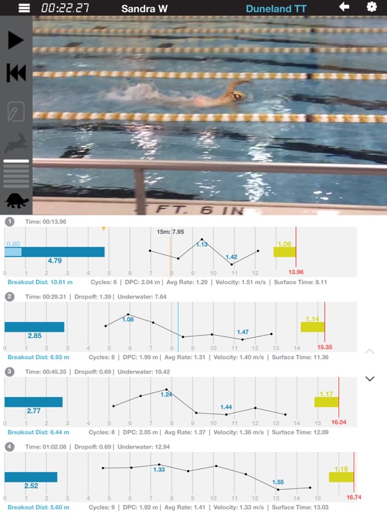 SwimHero RA Plus