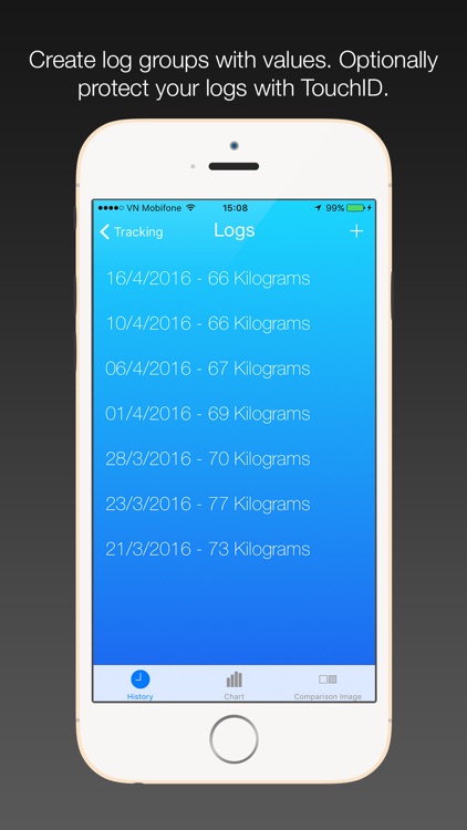 Progressr