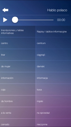 Aprender Polaco Audio Curso y Vocabulario Rápido(圖4)-速報App