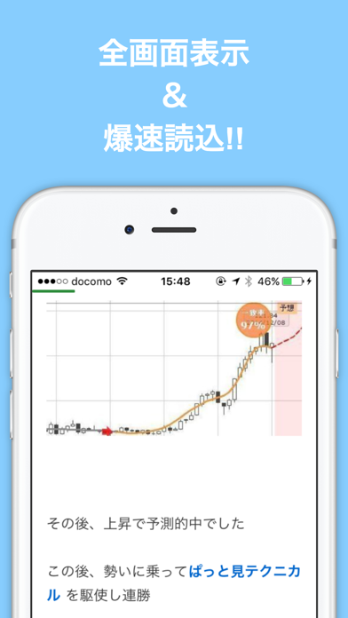 FX(外為)のブログまとめニュース速報のおすすめ画像2