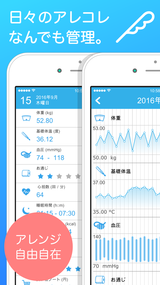 超じぶん管理「リズムケア」 - 1.8.0 - (iOS)