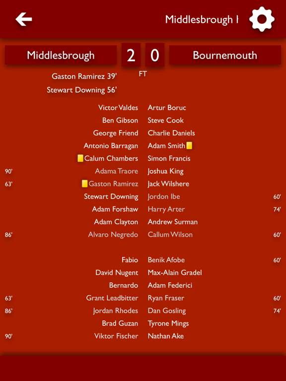 Screenshot #6 pour All The News- Middlesbrough FC Edition