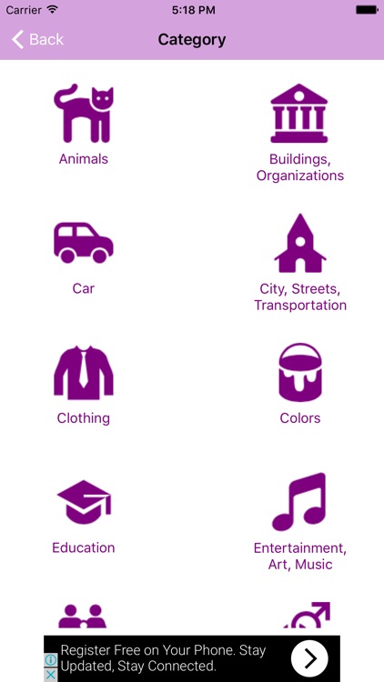 Learn Hindi by Picture and Sound