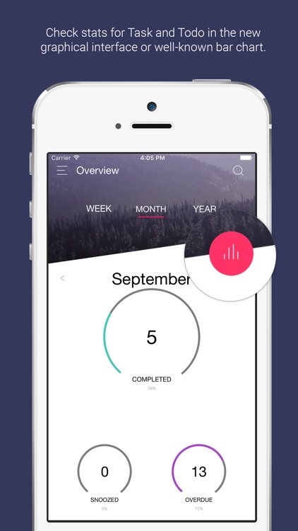 Todoer : To-Do & Task List