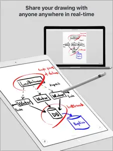 Minus Board - A sharable whiteboard screenshot #1 for iPad