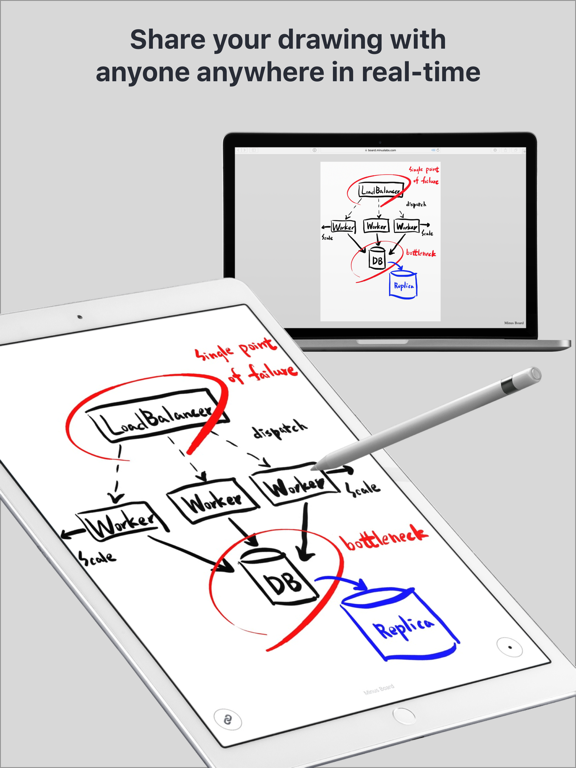 Screenshot #4 pour Minus Board - A sharable whiteboard