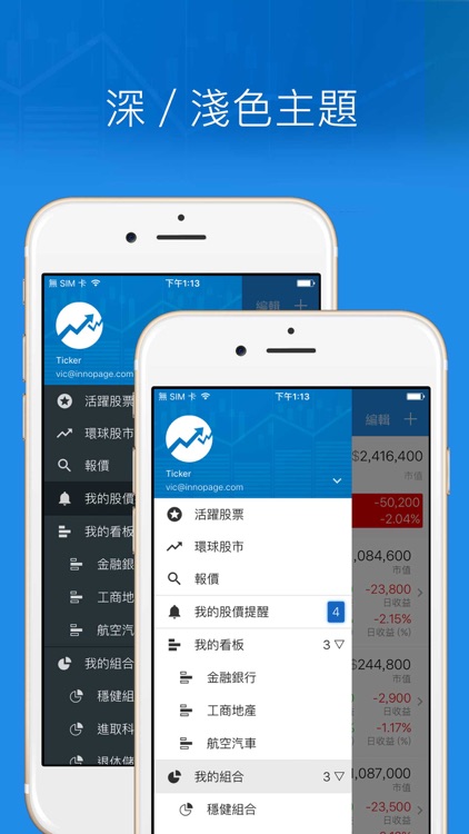 Ticker 香港股票投資 版 screenshot-4