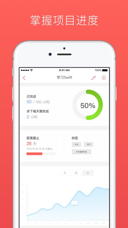 马克计划 - 安排和记录个人项目