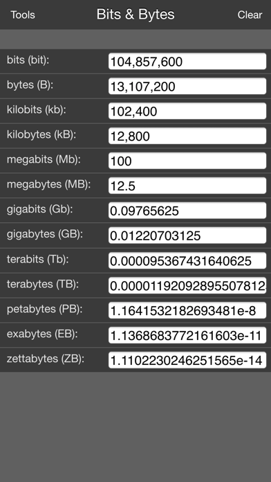 Mila's Tools Unit Converterのおすすめ画像4