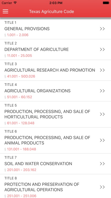 Texas Agriculture Code 2017