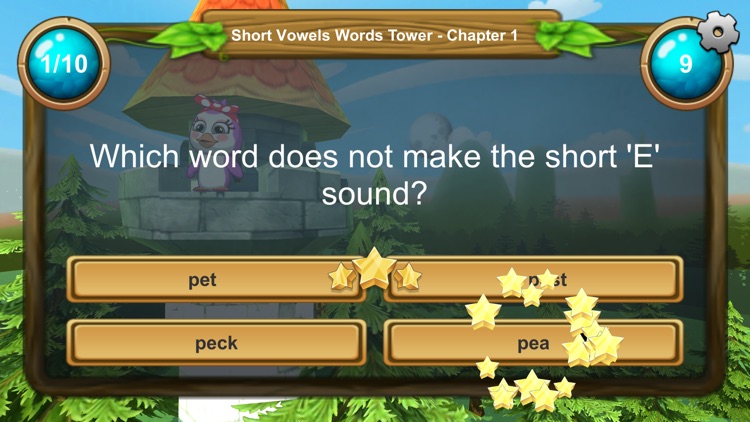 Learn Reading for Elementary