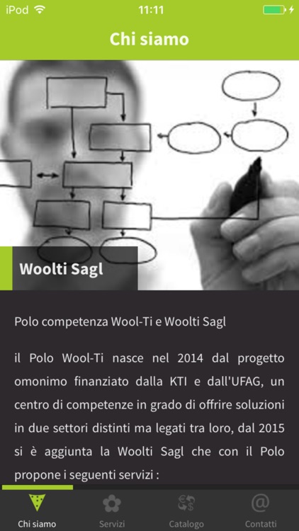 WOOLTI