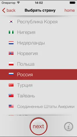 Game screenshot Photo4id:Passport Visa Photo mod apk