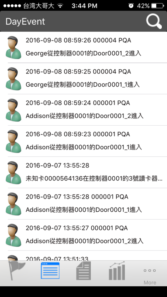 #3. MobileAccess by EverFocus (iOS) 由: EverFocus Electronics Corp.