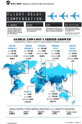 Business Traveller (UK) screenshot 4