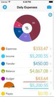daily expenses -pocket edition iphone screenshot 1