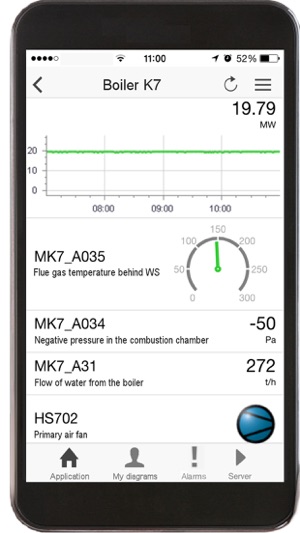 Asix Mobile(圖3)-速報App