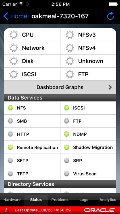 Oracle ZFS Appliance Monitor