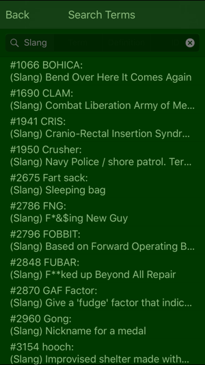 Military Terms & Acronyms(圖3)-速報App