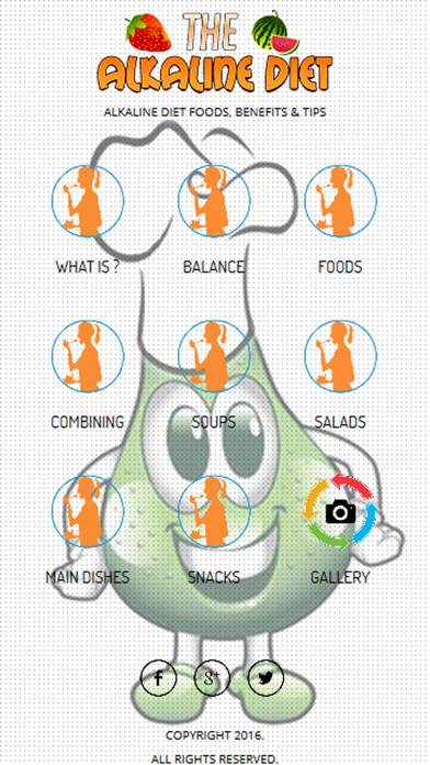 Alkaline Diet Plan: Alkaline Diet Foods & Benefitsのおすすめ画像1