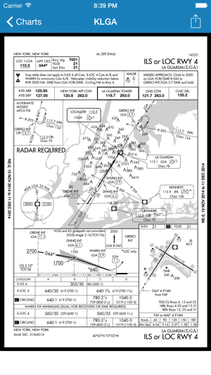 Klga Charts Jeppesen