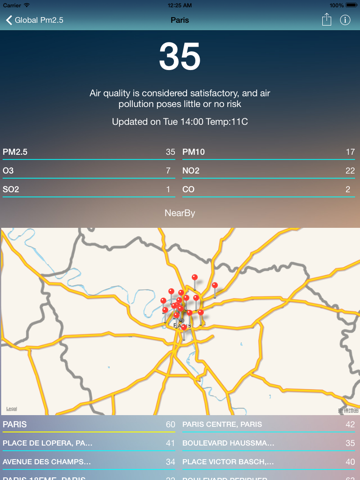 Screenshot #5 pour iAirQuality-Pollution de air