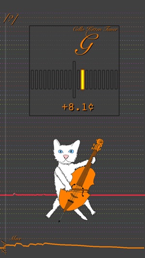 Cello Kitten Tuner(圖1)-速報App