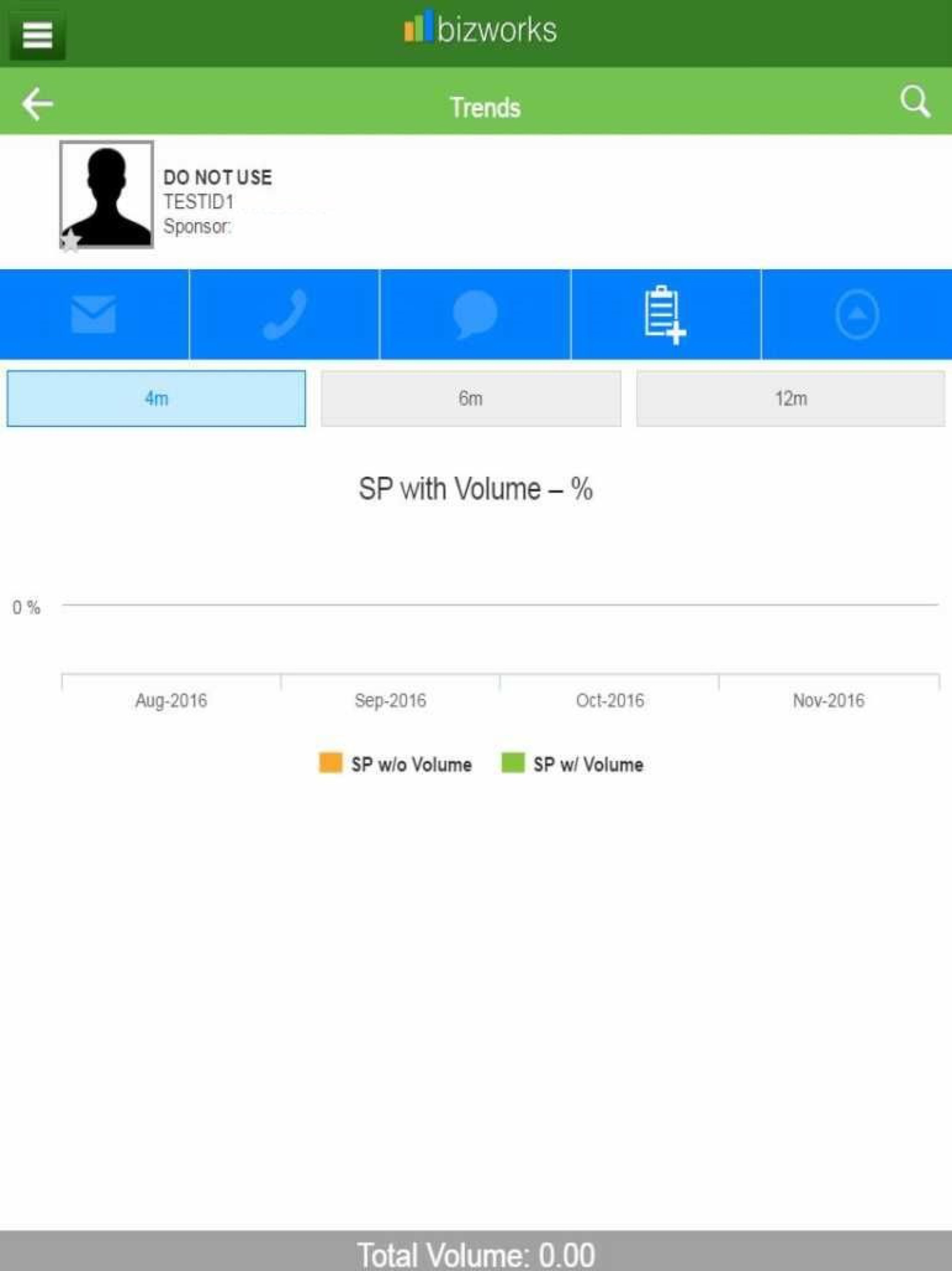 Herbalife Bizworks Mobile