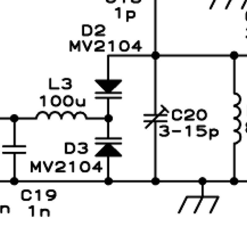 RF Toolbox - High frequency Tools