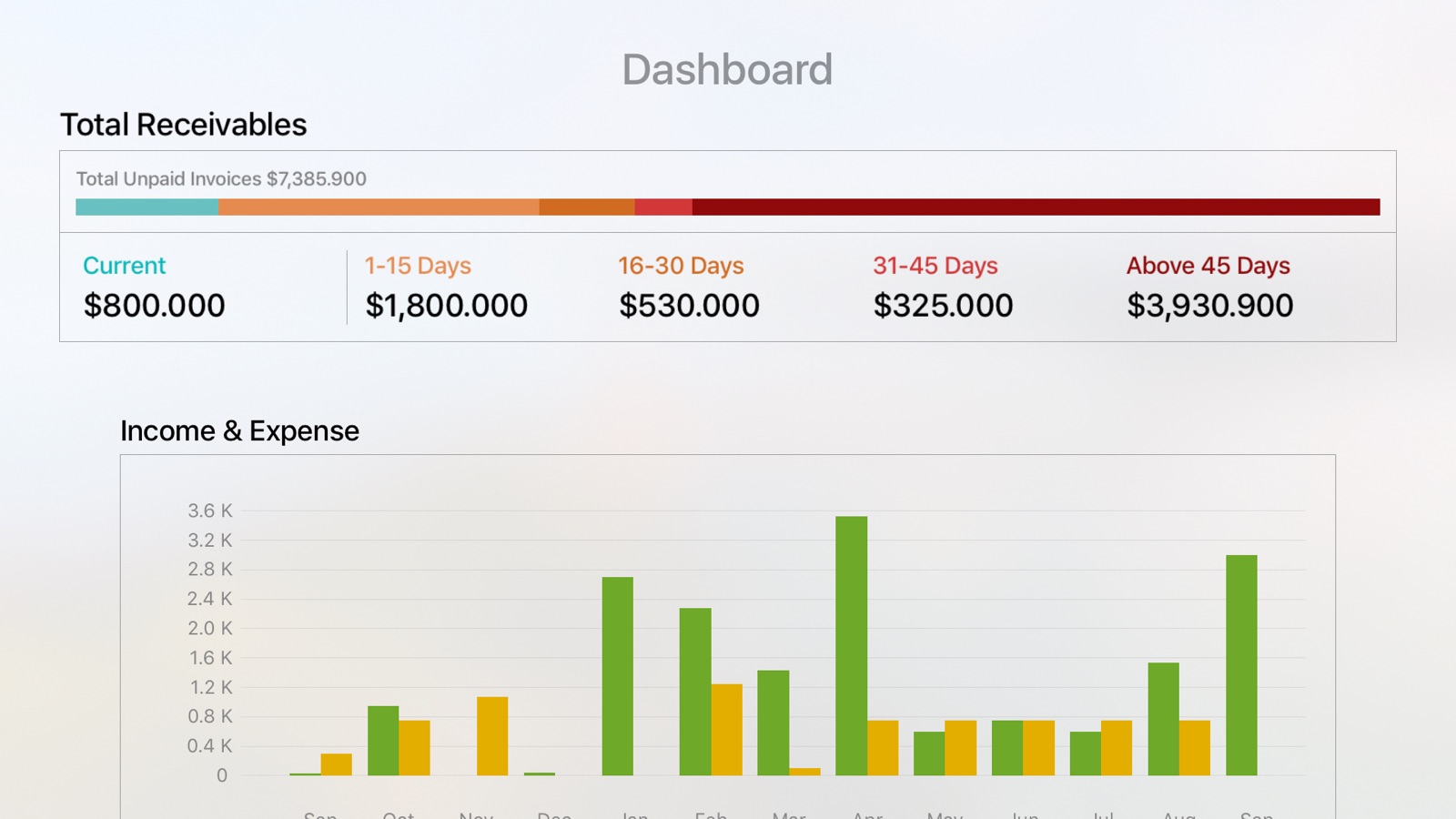 Zoho Invoice Maker App apple_tv screenshot 2