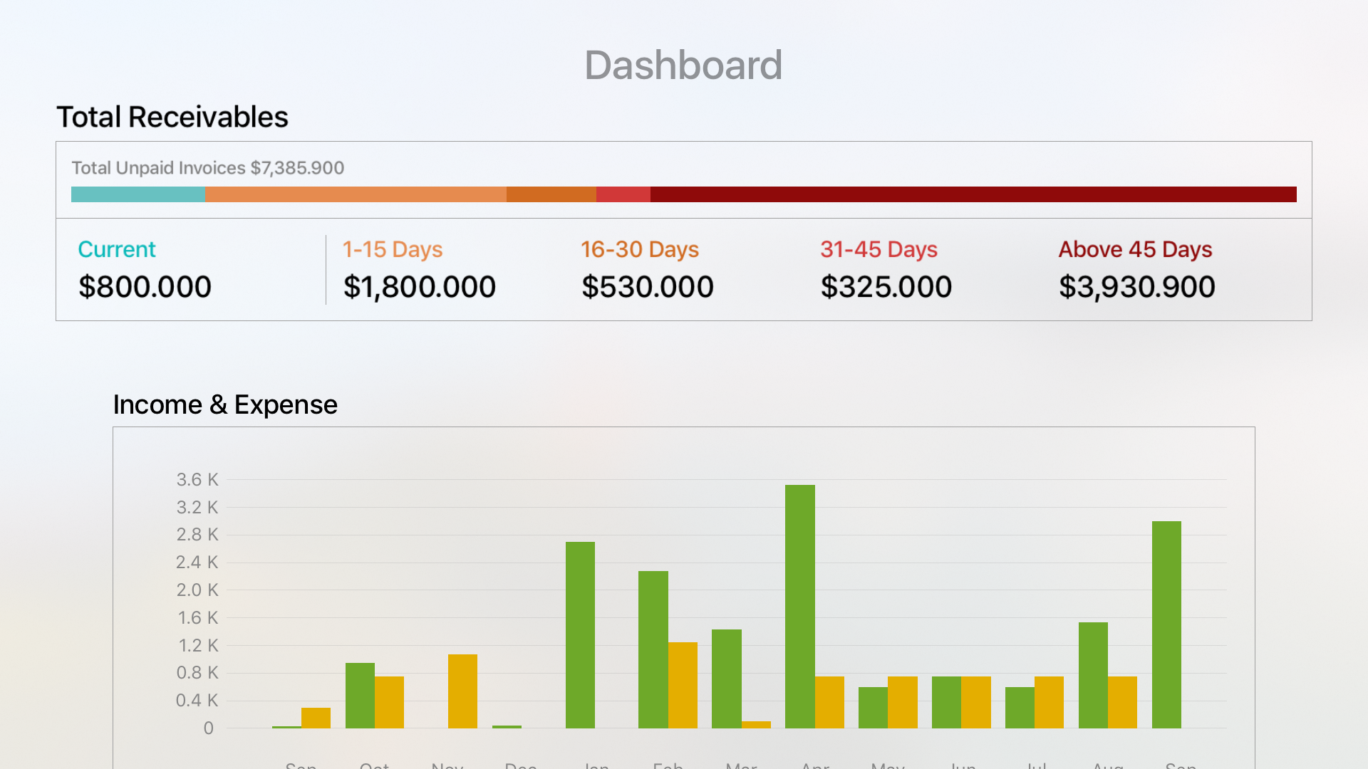 Zoho Invoice Maker App