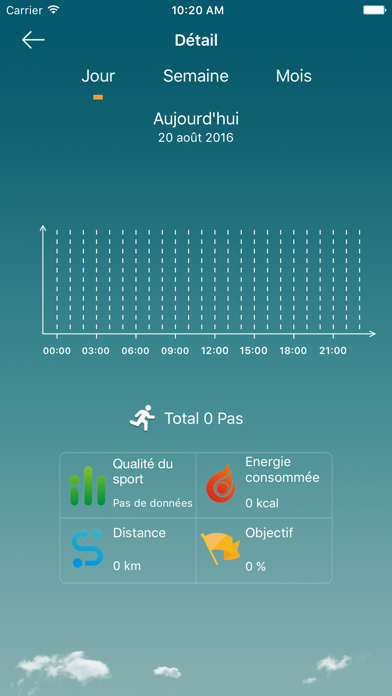 Screenshot #3 pour X-RUN