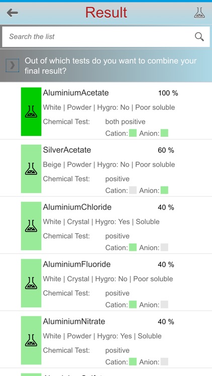 Anion Cation Finder (FlAuMoQ) - ion analysis