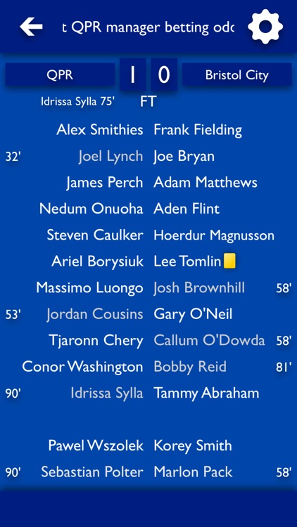 All The News - QPR Edition