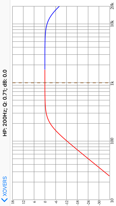 LQAUDIO DSP screenshot
