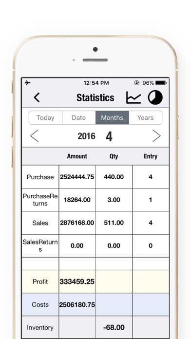 daily sales tracker pro retail invoicing software app france application mobile tufnc retail sales tracker