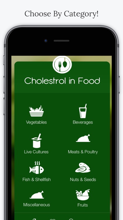 Cholesterol In Foods